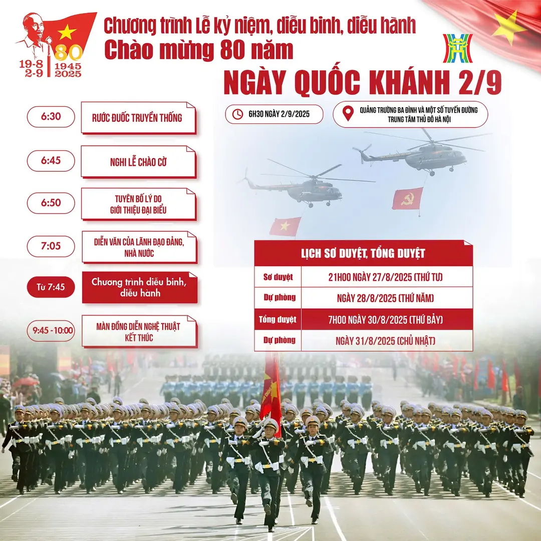 Đài PTTH Hà Nội